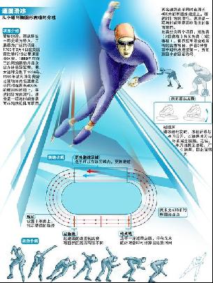 这则新闻不 这则新闻不