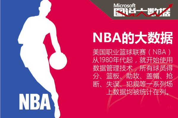 点滴 点滴