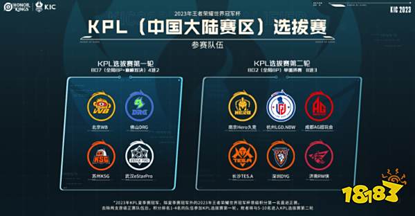 来完全可能 来完全可能